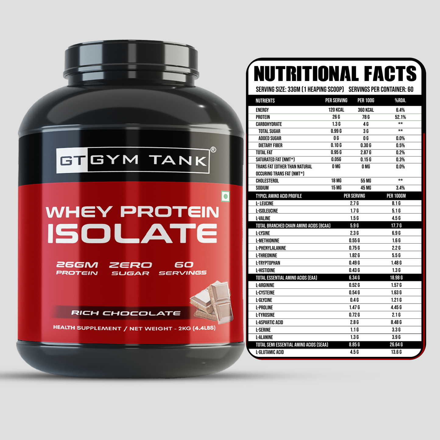 Whey Protein Isolate